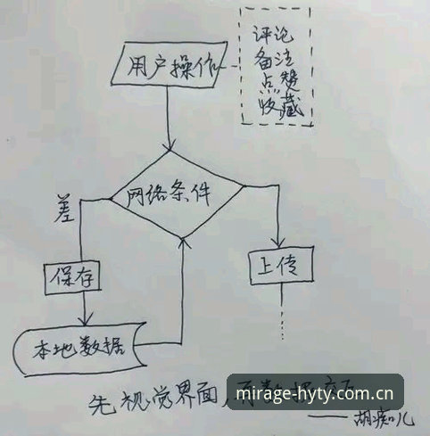 深度揭秘：幻影体育破解版使用技巧，资深用户不愿说的5个关键操作