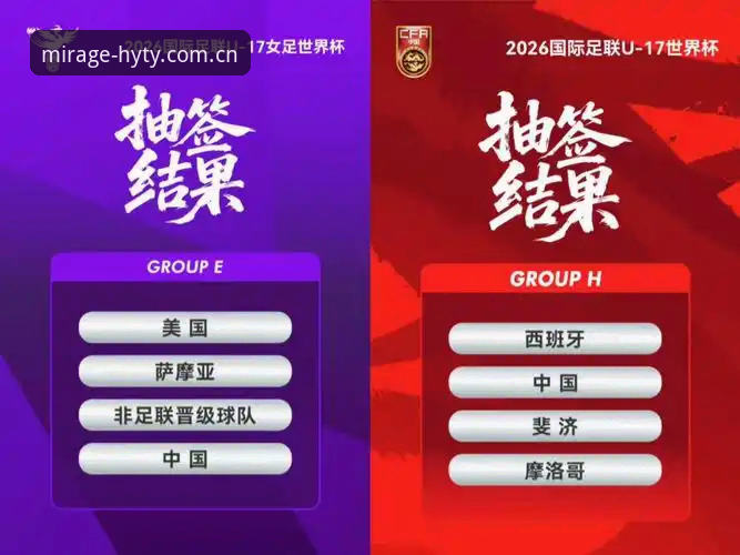 3大看点解析U17世界杯抽签：中国男女足命运如何？幻影体育带你深度剖析